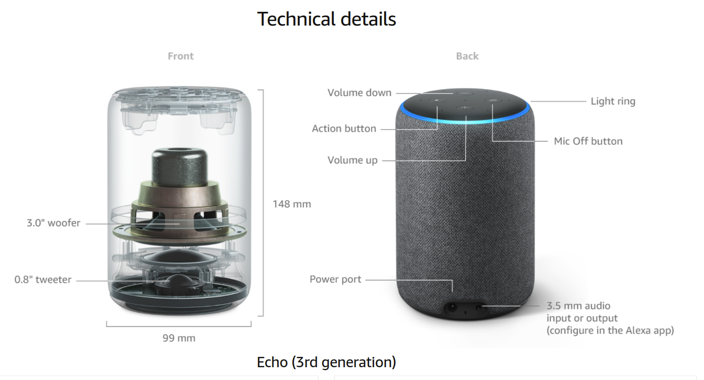 Echo plus vs hot sale echo 3rd generation