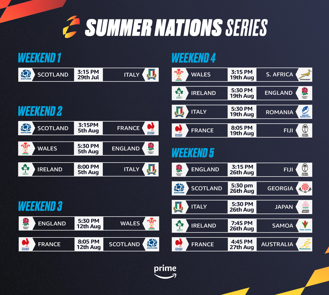 Watch Summer Nations Series on Prime Video 2023